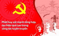 Phản bác các quan điểm sai trái, xuyên tạc về công tác tuyên truyền của Việt Nam hiện nay