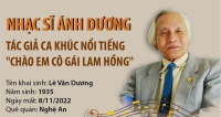 Nhạc sĩ Ánh Dương: Tác giả ca khúc nổi tiếng "Chào em cô gái Lam Hồng"