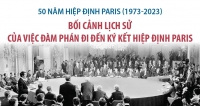 50 năm Hiệp định Paris (1973-2023): Bối cảnh lịch sử của việc đàm phán đi đến ký kết Hiệp định Paris