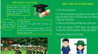 Thông báo tuyển sinh Đại học, Cao đẳng hệ Quân sự vào các Trường trong Quân đội nhân dân Việt Nam năm 2023
