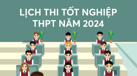 Lịch thi chính thức tốt nghiệp THPT 2024