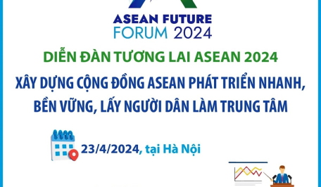 Diễn đàn Tương lai ASEAN 2024: Xây dựng Cộng đồng ASEAN phát triển nhanh, bền vững, lấy người dân làm trung tâm