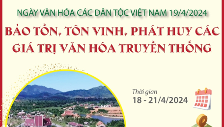 Ngày Văn hóa các dân tộc Việt Nam 19/4/2024: Bảo tồn, tôn vinh, phát huy các giá trị văn hóa truyền thống