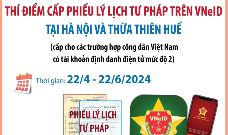 Từ 22/4 đến 22/6/2024, thí điểm cấp Phiếu Lý lịch Tư pháp trên VNeID tại Hà Nội và Thừa Thiên Huế