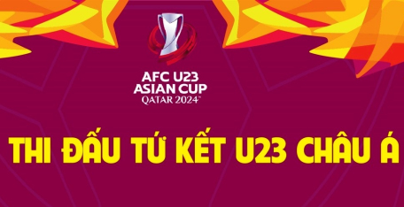 Lịch thi đấu tứ kết U23 châu Á