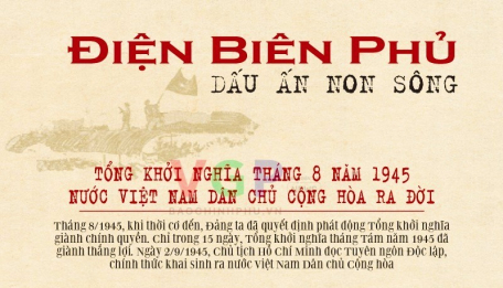 Chiến thắng Điện Biên Phủ - Dấu ấn non sông