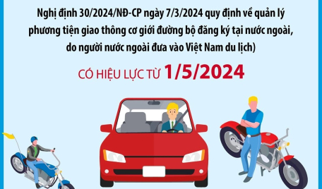Quy định về quản lý phương tiện giao thông cơ giới đường bộ đăng ký tại nước ngoài, do người nước ngoài đưa vào Việt Nam du lịch, từ ngày 1/5/2024