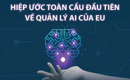 Hiệp ước toàn cầu đầu tiên về quản lý AI của EU