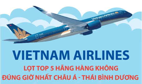 Vietnam Airlines lọt top 5 hãng hàng không đúng giờ nhất châu Á - Thái Bình Dương