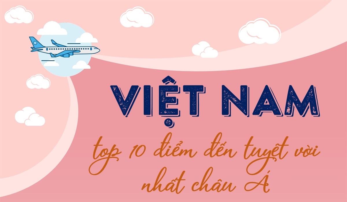 Việt Nam - top 10 điểm đến tuyệt vời nhất châu Á