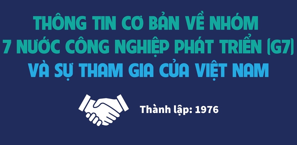 Thông tin cơ bản về nhóm 7 nước công nghiệp phát triển (G7) và sự tham gia của Việt Nam