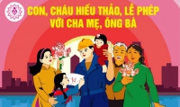 Vun đắp hệ giá trị gia đình Việt Nam hiện nay