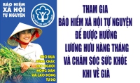 Tăng tốc phát triển người tham gia bảo hiểm xã hội