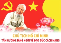 Một số quan điểm của Chủ tịch Hồ Chí Minh về văn hóa và nâng tầm văn hóa Việt Nam