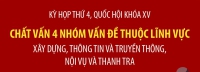 Kỳ họp thứ 4, Quốc hội khóa XV: Chất vấn 4 nhóm vấn đề thuộc lĩnh vực xây dựng, thông tin và truyền thông, nội vụ và thanh tra