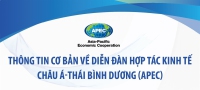 Thông tin cơ bản về Diễn đàn Hợp tác kinh tế châu Á-Thái Bình Dương (APEC)