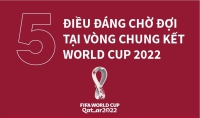 5 điều đáng chờ World Cup