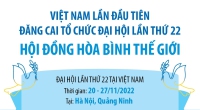 Việt Nam lần đầu tiên đăng cai tổ chức Đại hội lần thứ 22 Hội đồng Hòa bình thế giới