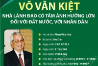 Đồng chí Võ Văn Kiệt: Nhà lãnh đạo có tầm ảnh hưởng lớn đối với đất nước, với nhân dân