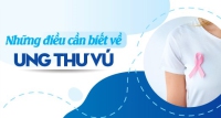 Ung thư vú và những sự thật bất ngờ ít người biết