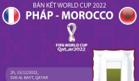 Bán kết World Cup 2022: Pháp đối đầu Morocco