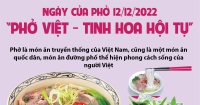 Ngày của Phở 12/12/2022: “Phở Việt - Tinh hoa hội tụ”