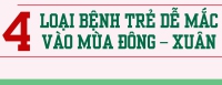 4 bệnh trẻ em thường gặp vào mùa Đông - Xuân