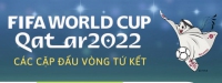 Lịch thi đấu tứ kết World Cup 2022