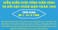 Xuân Mậu Thân