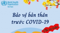 Tết an toàn, bảo vệ bản thân trước COVID-19