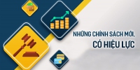 Chính sách có hiệu lực từ tháng 2/2023