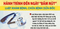 Hành trình đến ngày 'bấm nút' Luật Khám bệnh, chữa bệnh (sửa đổi)