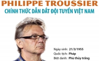 Huấn luyện viên Philippe Troussier chính thức dẫn dắt đội tuyển Việt Nam