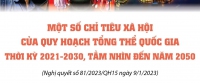 Một số chỉ tiêu xã hội của Quy hoạch tổng thể quốc gia thời kỳ 2021-2030, tầm nhìn đến năm 2050