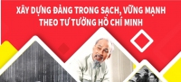 Xây dựng Đảng trong sạch, vững mạnh theo tư tưởng Hồ Chí Minh