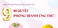 Ngày Thế giới Phòng chống ung thư (4/2): 9 bí quyết phòng tránh ung thư