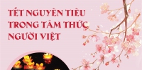 Tết Nguyên tiêu trong tâm thức người Việt