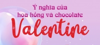 Ý nghĩa của hoa hồng và chocolate Ngày Valentine