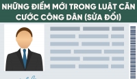 Những điểm mới trong Luật Căn cước công dân (sửa đổi)