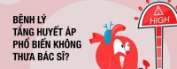 Cách phòng tránh bệnh tăng huyết áp