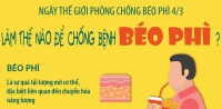 Ngày Thế giới phòng chống béo phì 4/3: Làm thế nào để chống bệnh béo phì?