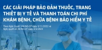 Giải pháp tháo gỡ khó khăn về thanh toán chi phí khám chữa bệnh BHYT, bảo đảm thuốc, trang thiết bị y tế