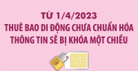 Từ 1/4/2023, thuê bao di động chưa chuẩn hóa thông tin sẽ bị khóa một chiều