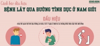 Dấu hiệu mắc bệnh lây qua đường tình dục ở nam giới