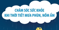 Chăm sóc sức khỏe khi thời tiết mưa phùn, nồm ẩm