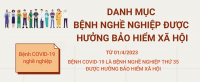 Bệnh COVID-19 nghề nghiệp là gì?