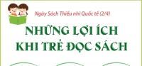 Ngày Sách Thiếu nhi Quốc tế 2/4: Những lợi ích khi trẻ đọc sách