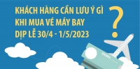 Khách hàng cần lưu ý gì khi mua vé máy bay dịp lễ 30/4 - 1/5/2023?