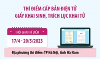 Thí điểm cấp bản điện tử giấy khai sinh, trích lục khai tử