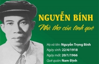 Nguyễn Bính - Nhà thơ của tình quê